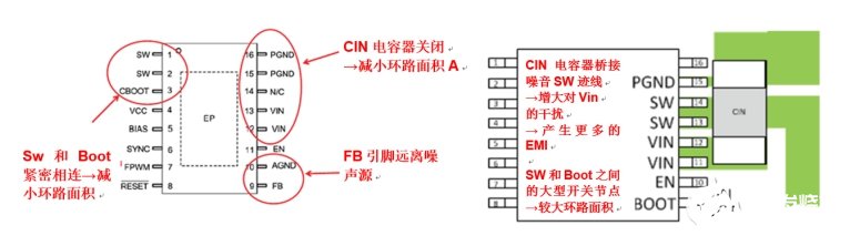 如何降低开关电源中产生的EMI辐射,如何降低开关电源中产生的EMI辐射,第4张