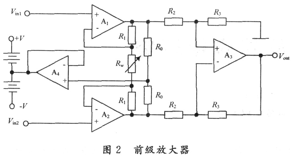 利用高增益运放实现测量放大器的设计和提高性能指标,第5张