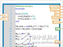 关于NI LabVIEW中的高级内置分析和信号处理的分析和介绍,关于NI LabVIEW中的高级内置分析和信号处理的分析和介绍,第12张