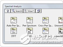 关于NI LabVIEW中的高级内置分析和信号处理的分析和介绍,关于NI LabVIEW中的高级内置分析和信号处理的分析和介绍,第8张