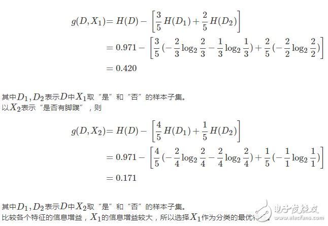 机器学习之决策树生成详解,手把手生成决策树(dicision tree),第5张