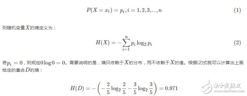 机器学习之决策树生成详解,手把手生成决策树(dicision tree),第3张