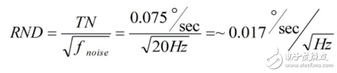 智能传感器中由于欠采样引起的噪声,http://www.cntronics.com/sensor-art/80031511,第3张