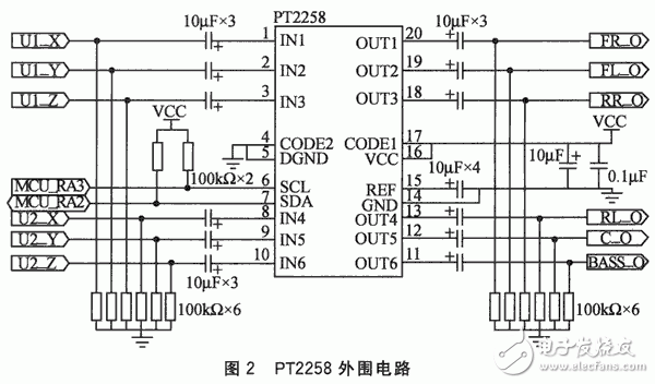 基于PT2258的AV5.1多声道音响控制系统,2.gif,第3张