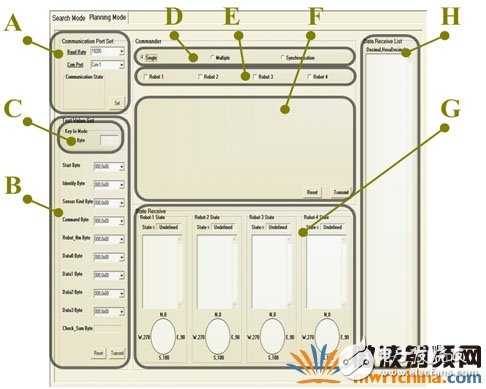 RF无线模块助力打造机器人群控系统详细教程,RF无线模块助力打造机器人群控系统详细教程,第6张