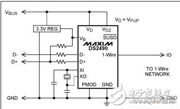 嵌入式应用中的四类1-Wire主机电路设计, 嵌入式应用中的四类1-Wire主机电路设计,第9张