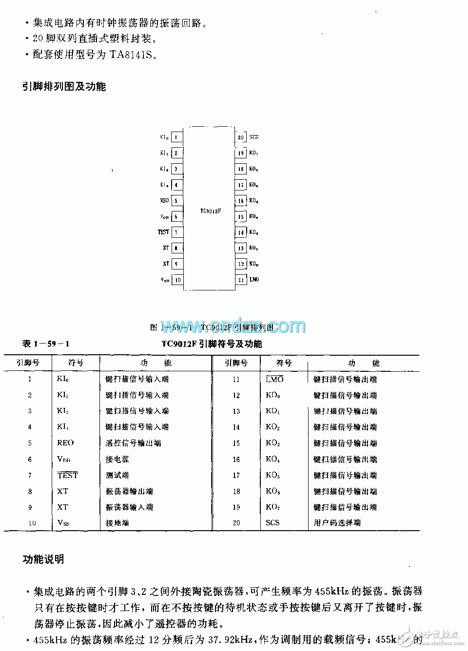 红外线遥控发射集成电路（TC9012F）,200533102047584.gif,第3张