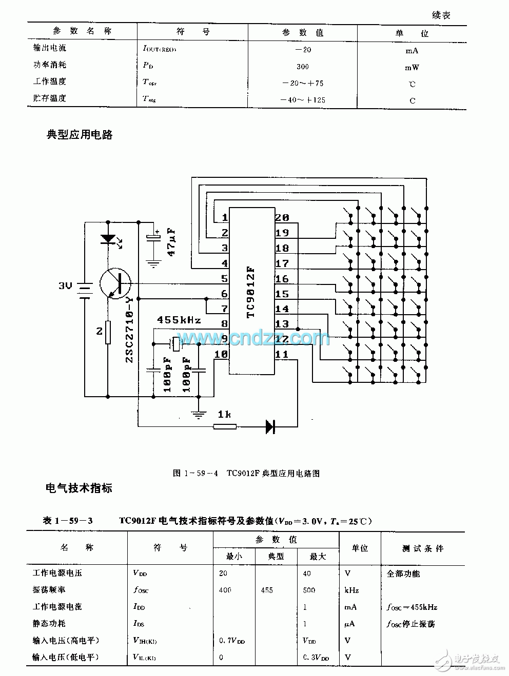 红外线遥控发射集成电路（TC9012F）,200533102057236.gif,第5张