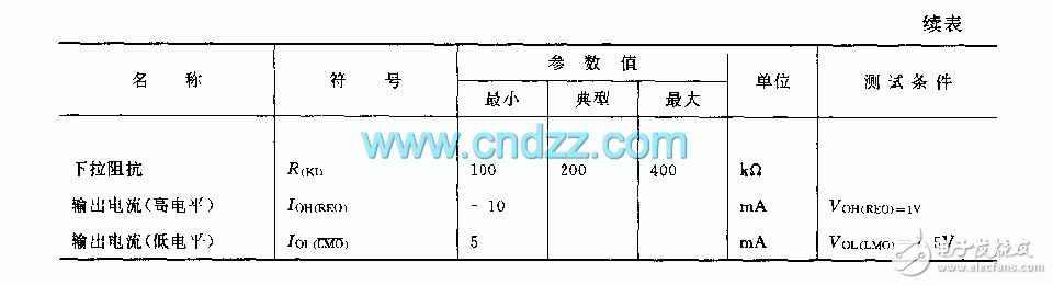 红外线遥控发射集成电路（TC9012F）,20053310213912.gif,第6张