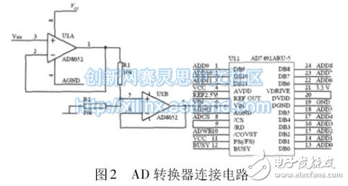 基于FPGA乘法器的FIR 低通滤波器整体设计,图2 AD 转换器连接电路,第3张