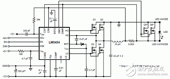 LM3434主要特性 DLP投映仪RGB LED驱动器介绍,LM3434主要特性 DLP投映仪RGB LED驱动器介绍,第5张