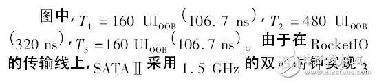 基于FPGA的SATA控制器的实现分析,基于FPGA的SATAⅢ控制器的实现,第4张