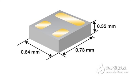 TI 最新的 FemtoFET 产品：如沙砾一般渺小,FemtoFET MOSFETs：沙粒般渺小，一切尽在间距,第2张