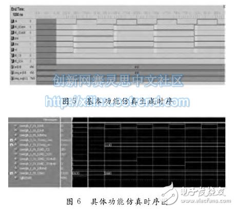 基于FPGA的智能电子衡器称重测控仪设计与实现,图６　具体功能仿真时序图,第8张