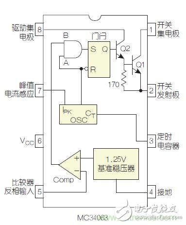 开关稳压器获重生 亮度LED闪光灯标功劳最大,图2：MC34063是该电路核心。,第3张