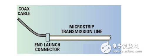 射频微波PCB的信号注入设计与优化,第2张