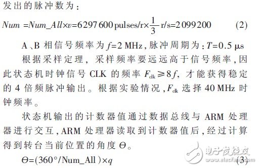 基于FPGA与有限状态机的高精度测角系统的设计与实现, 基于FPGA与有限状态机的高精度测角系统的设计与实现,第8张