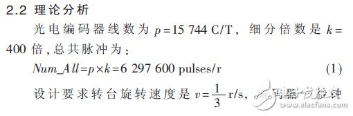 基于FPGA与有限状态机的高精度测角系统的设计与实现, 基于FPGA与有限状态机的高精度测角系统的设计与实现,第7张