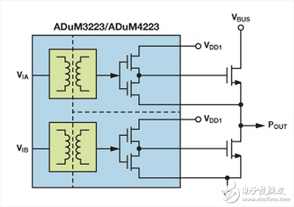 实现隔离式半桥栅极驱动器,采用数字隔离的4 A栅极驱动器,第6张