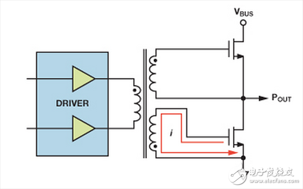 实现隔离式半桥栅极驱动器,脉冲变压器半桥栅极驱动器,第4张