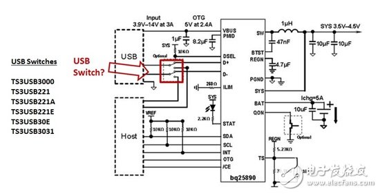 如何避免控制充电的控制器短路至9V电源,如何避免控制器短路至9V电源,第2张