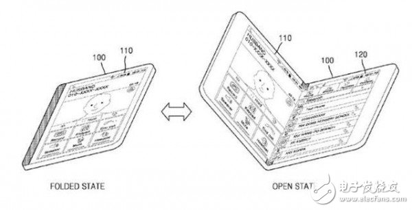 三星新专利：折叠手机打开后变身平板电脑,第2张