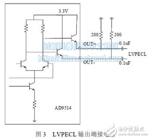 基于FPGA和高速AD转换芯片ADC08D1500的相关系统设计,图3 LVPECL 输出端接电路,第5张