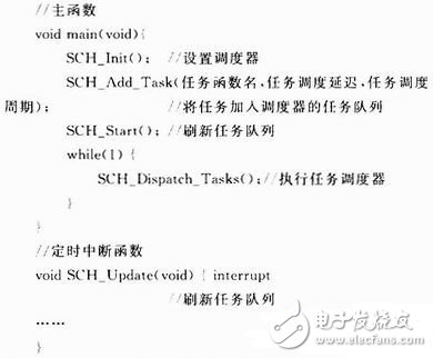 基于时间触发调度改进的嵌入式编程模式, 基于时间触发调度改进的嵌入式编程模式,第3张