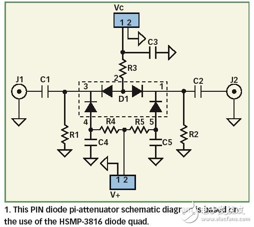 分析有线电视和通讯应用的PIN二极管衰减器的结构,分析有线电视和通讯应用的PIN二极管衰减器的结构,第2张