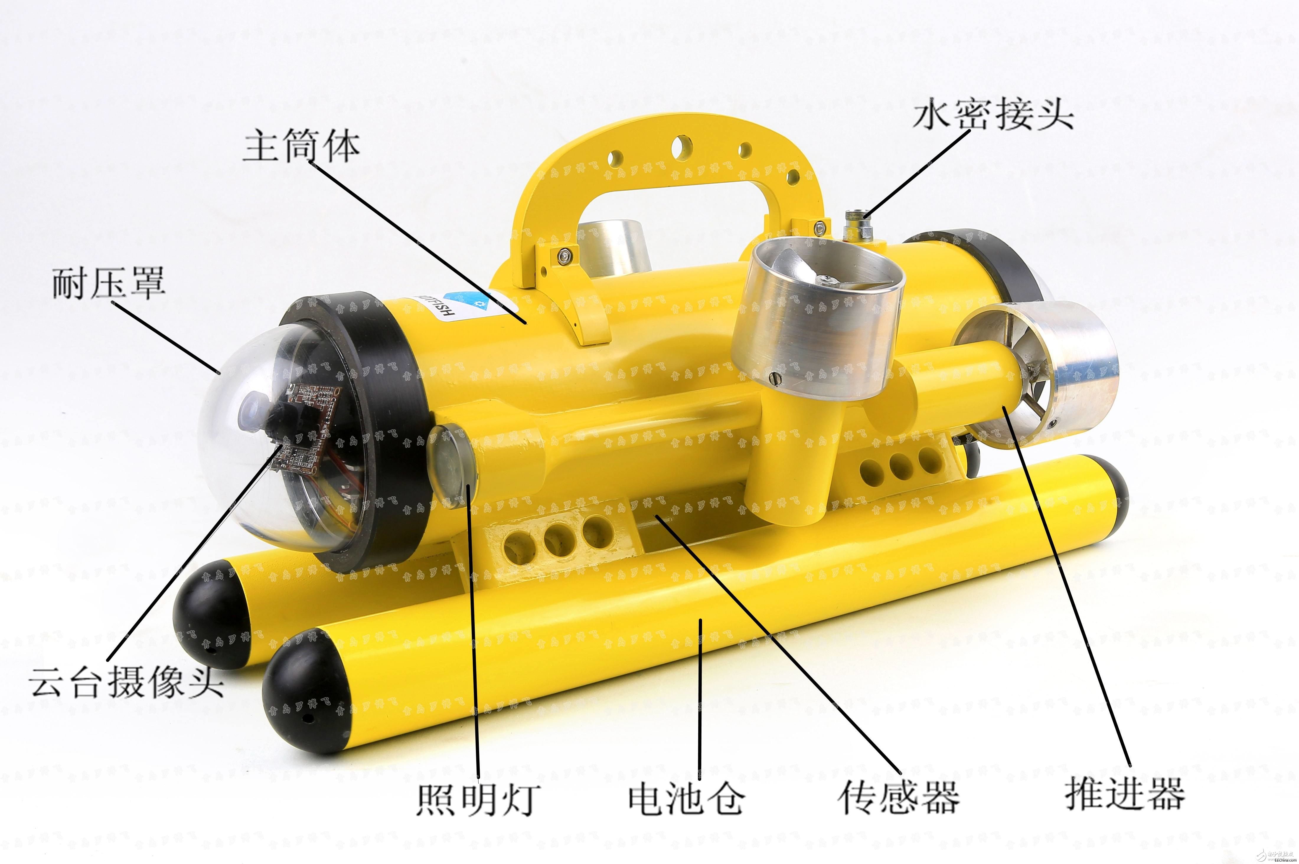 溶解氧传感器常见应用领域,溶解氧传感器常见应用领域,第2张