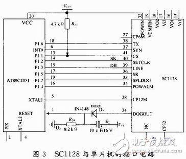 基于电力载波通信的新型同步数字电子时钟系统设计, 基于电力载波通信的新型同步数字电子时钟系统设计,第4张