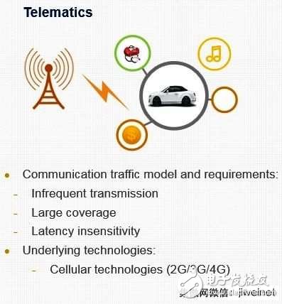 华为高通抢攻LTE V2X LTE抢得到车联网商机吗？,第2张