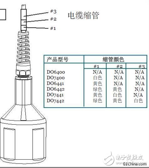 溶解氧传感器工作原理图 DO6400的特性介绍,溶解氧传感器工作原理图 DO6400的特性介绍,第2张