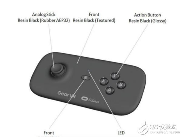 新一代Gear VR曝光 配控制器方便 *** 作,第3张