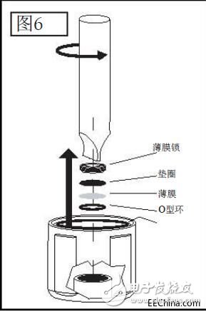 溶解氧传感器工作原理图 DO6400的特性介绍,溶解氧传感器工作原理图 DO6400的特性介绍,第4张