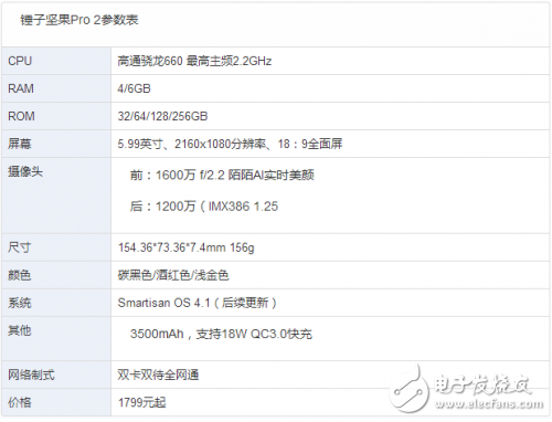 锤子新品发布：最便宜的骁龙660手机性能全面回顾,锤子新品发布：最便宜的骁龙660手机性能全面回顾,第2张