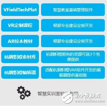 VRAR助力职教数字化新模式让职业技能学习更简单,VR/AR助力职教数字化新模式让职业技能学习更简单,第4张