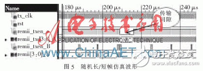 基于FPGA的高速可靠数据传输系统的实现,第7张