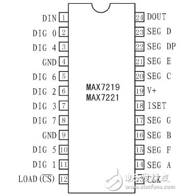 基于MAX7219芯片的LED数码显示电路设计,基于MAX7219芯片的LED数码显示电路设计,第2张