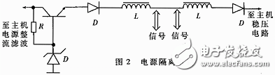 多机呼叫系统设计方案,多机呼叫系统设计方案,第3张