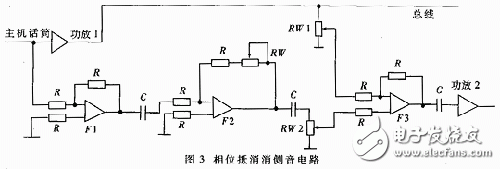 多机呼叫系统设计方案,多机呼叫系统设计方案,第4张