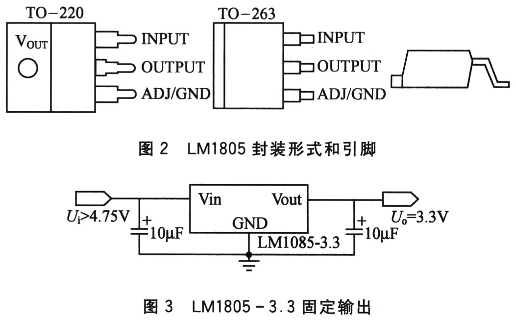 现代电子系统中电源技术的发展和应用,第3张