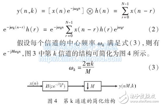 基于FPGA的多相滤波结构的信道化设计,基于FPGA的多相滤波结构的信道化设计,第5张