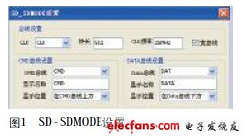 SD卡中逻辑分析仪的应用,SD-SDMODE设置,第5张