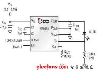 低压升压型LED驱动IC选型参考详解,第6张