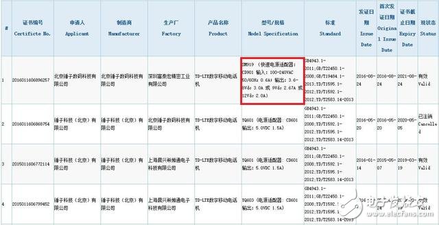 锤子T3正面谍照曝光：采用圆形Home键并整合指纹识别,锤子T3正面谍照曝光：采用圆形Home键并整合指纹识别,第2张