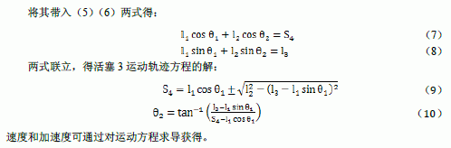 MSC.adams软件在汽车空调压缩机中的应用,封闭矢量多边形,第4张