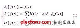 DSP实现癫痫脑电信号处理,第3张