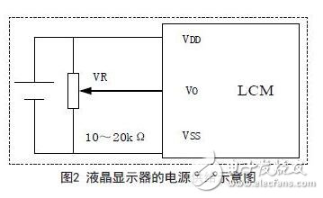 低成本单片机系统的液晶显示器显示技术研究,液晶显示器的电源供电示意图,第3张