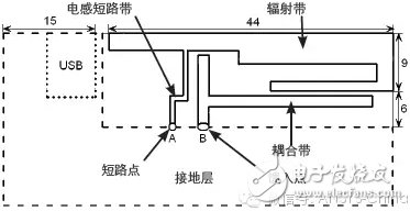 如何开发智能手机的可靠天线？,如何开发智能手机的可靠天线？,第2张